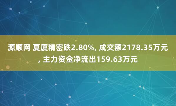 源顺网 夏厦精密跌2.80%, 成交额2178.35万元, 主力资金净流出159.63万元